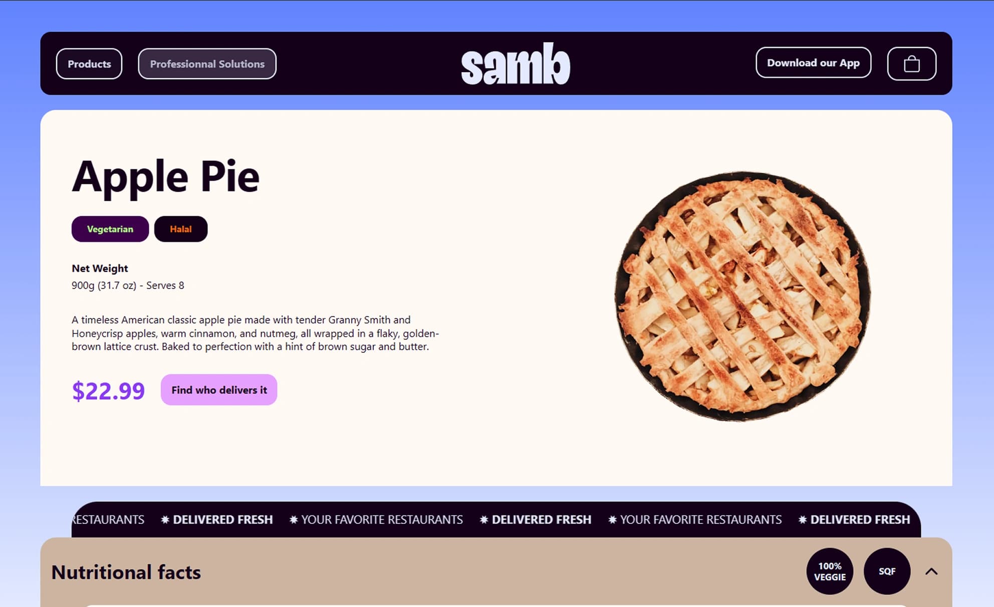 Food Template - Detail page